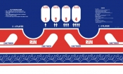 Track & Field Trackball CPO- Control Panel Overlay
